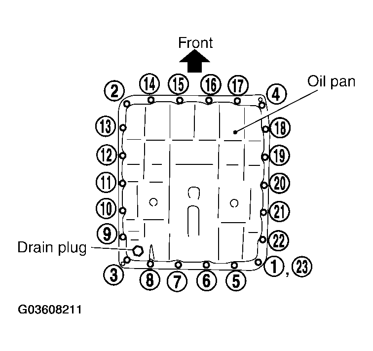 G03608211