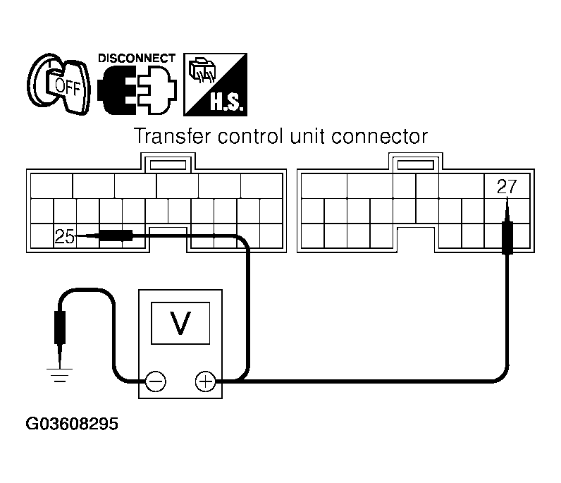 G03608295