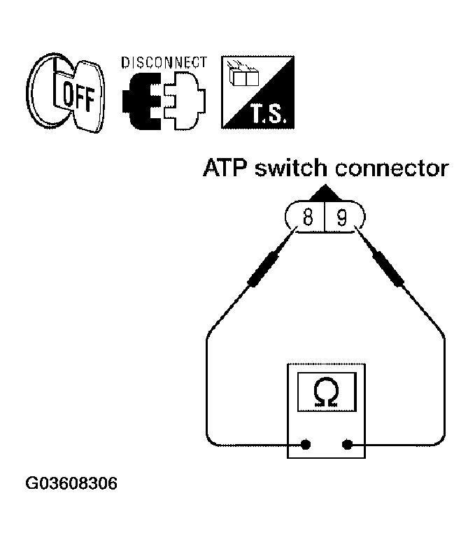 G03608306