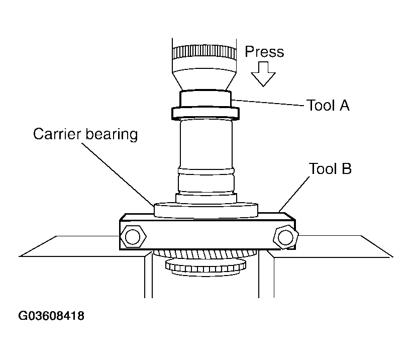 G03608418