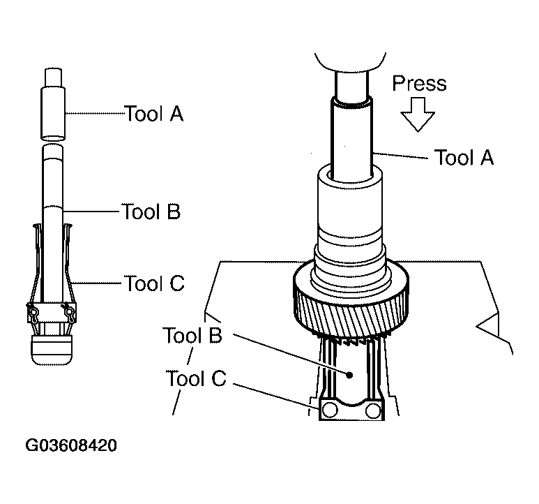 G03608420
