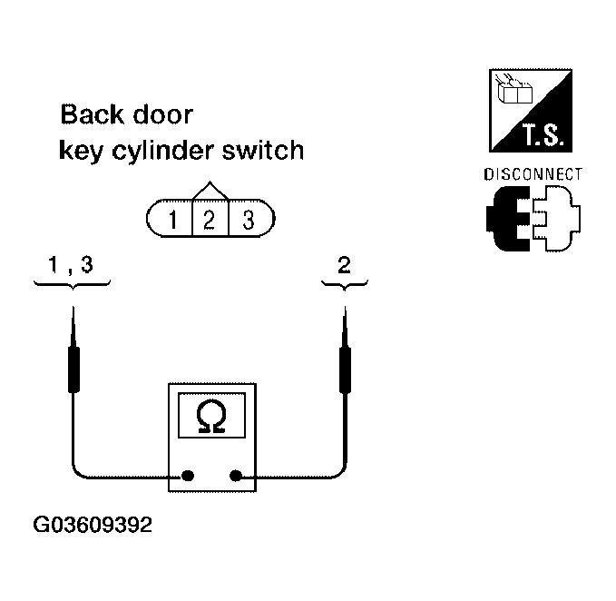 G03609392