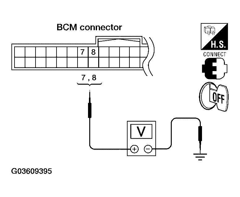 G03609395