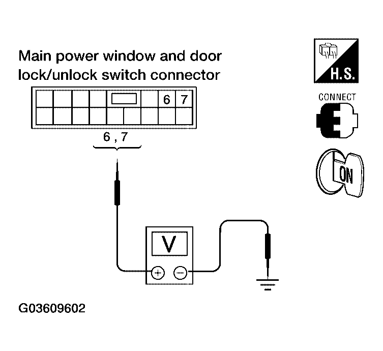 G03609602