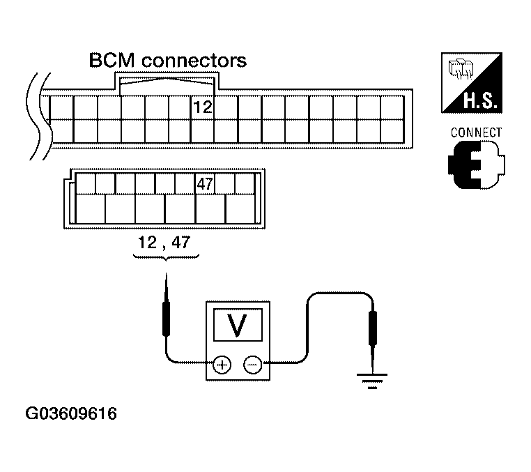 G03609616