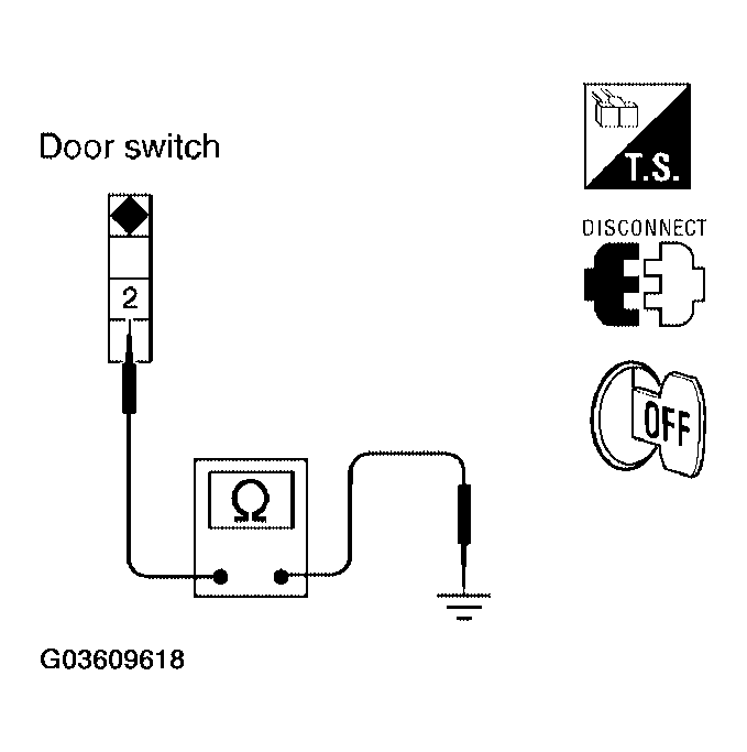 G03609618
