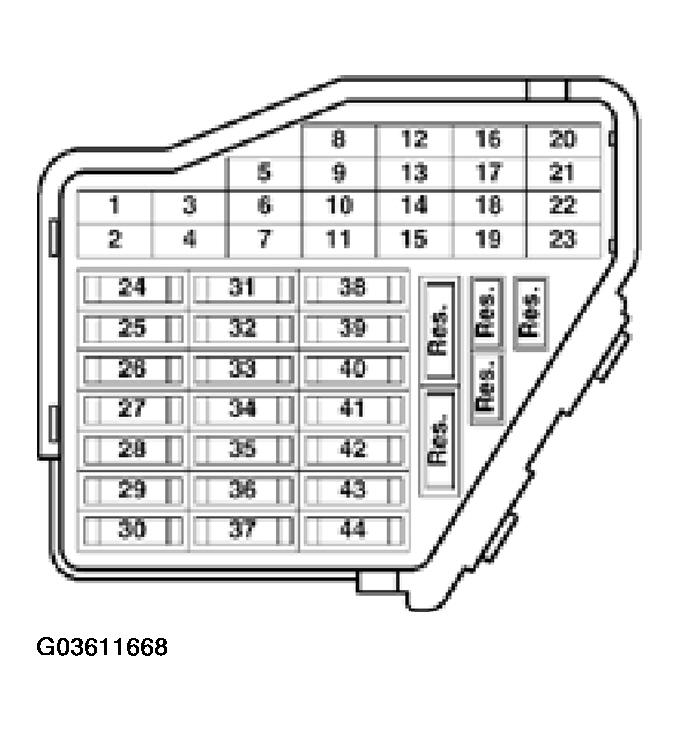 G03611668