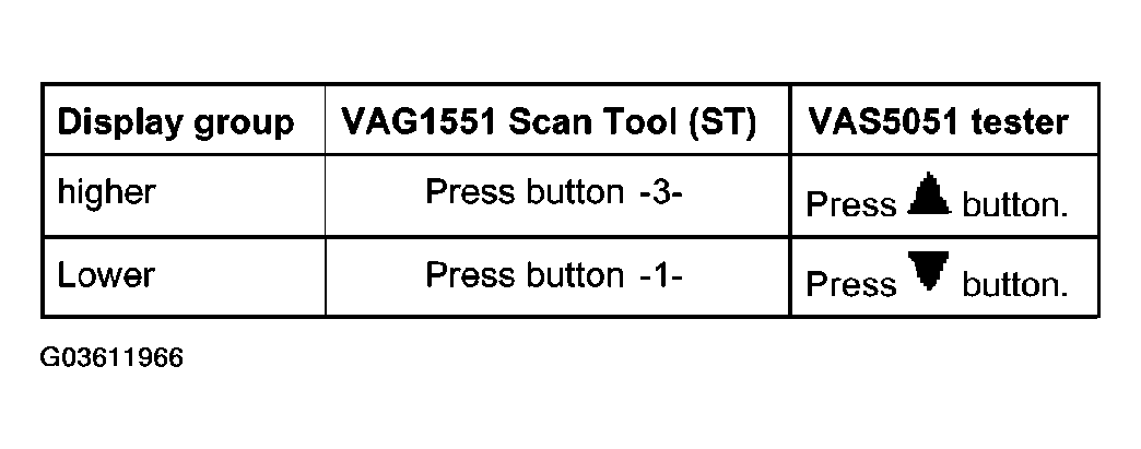 G03611966