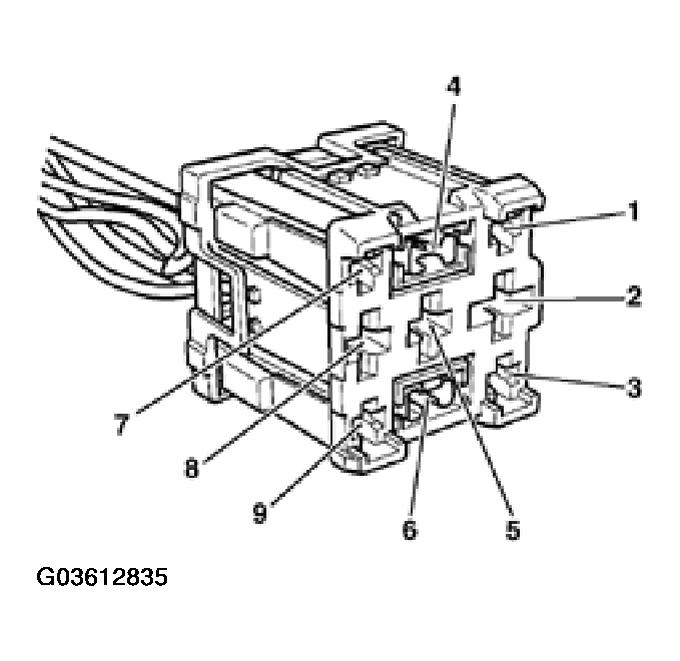 G03612835