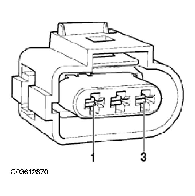 G03612870