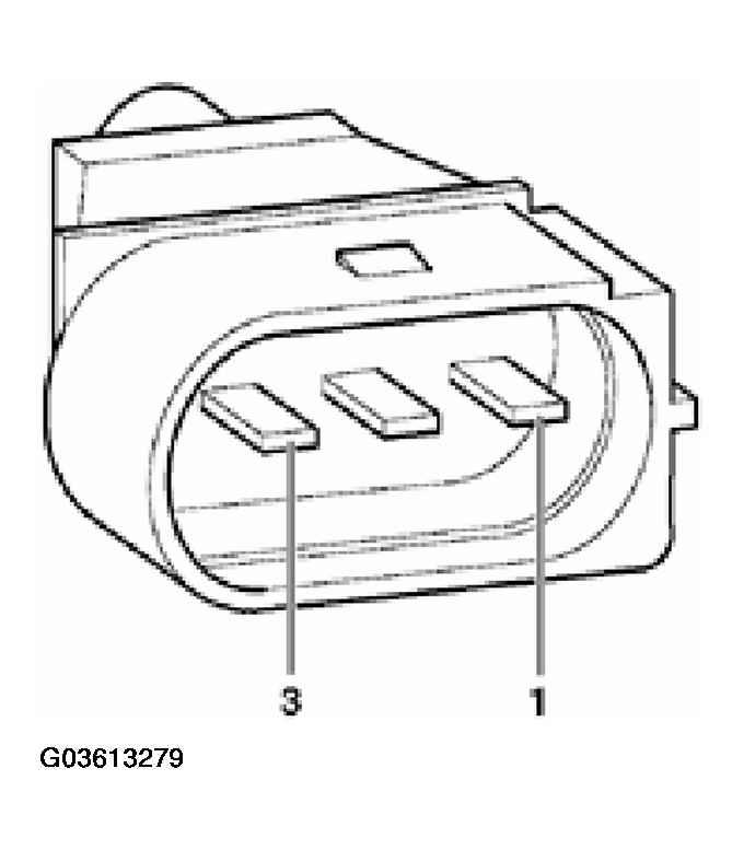 G03613279