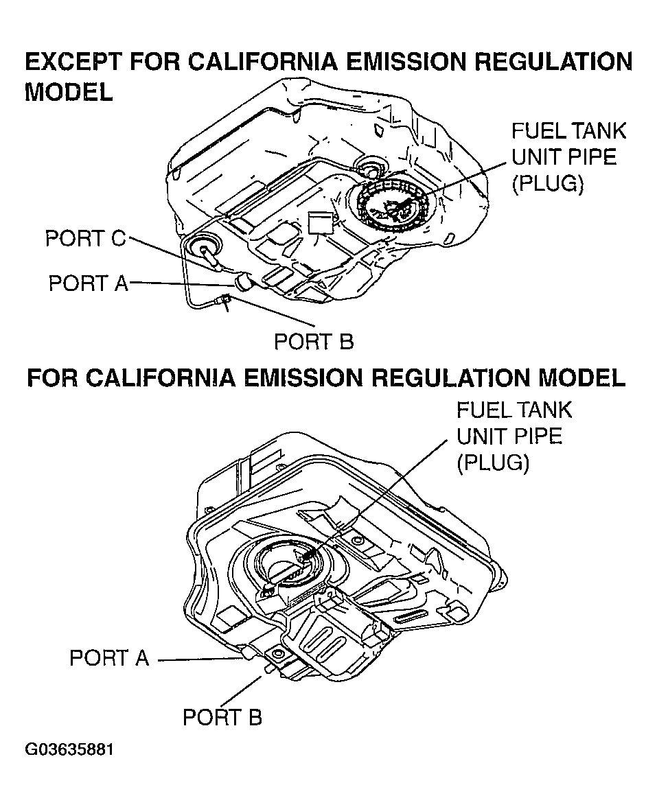 G03635881