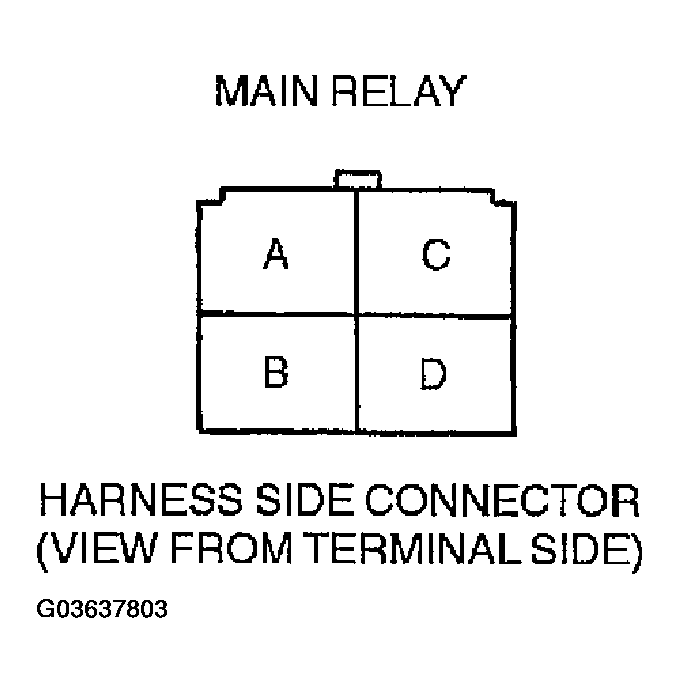 G03637803