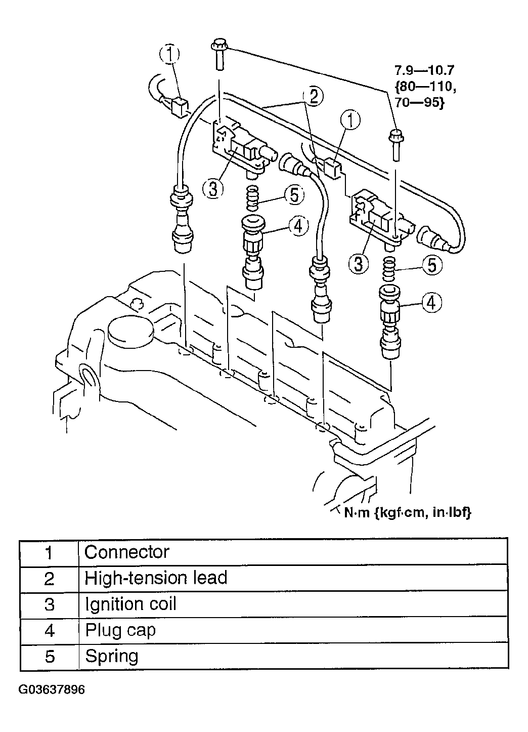 G03637896