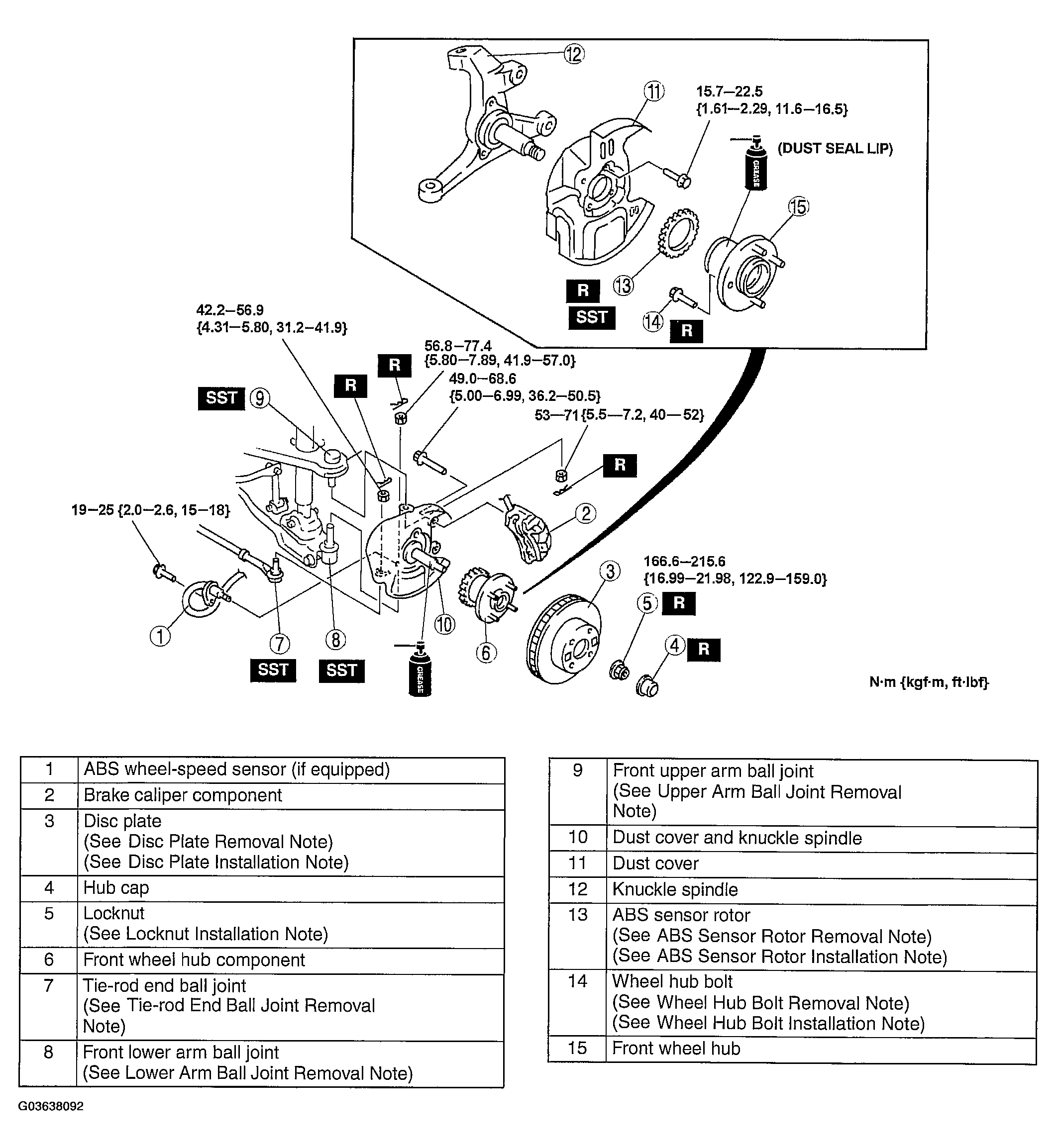 G03638092