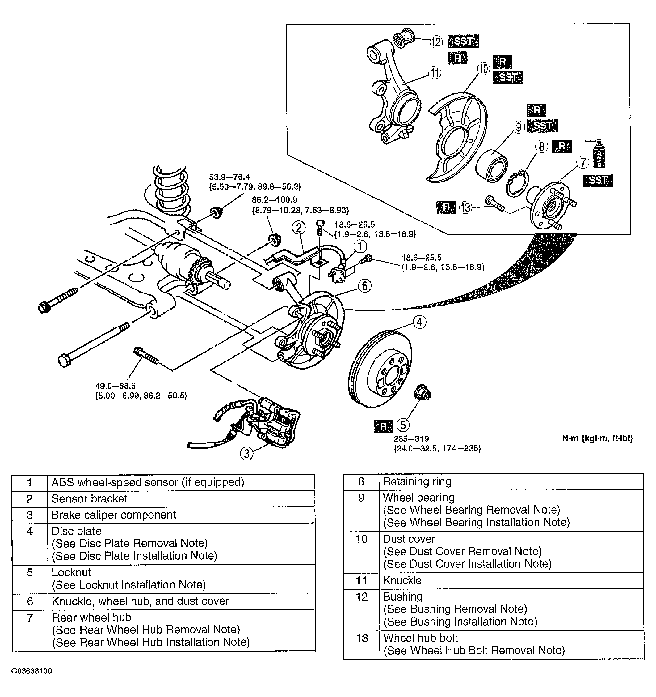 G03638100