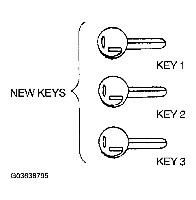 G03638795