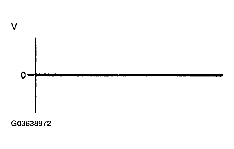 G03638972