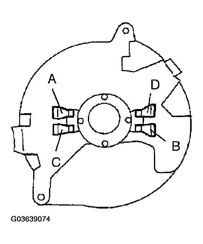 G03639074