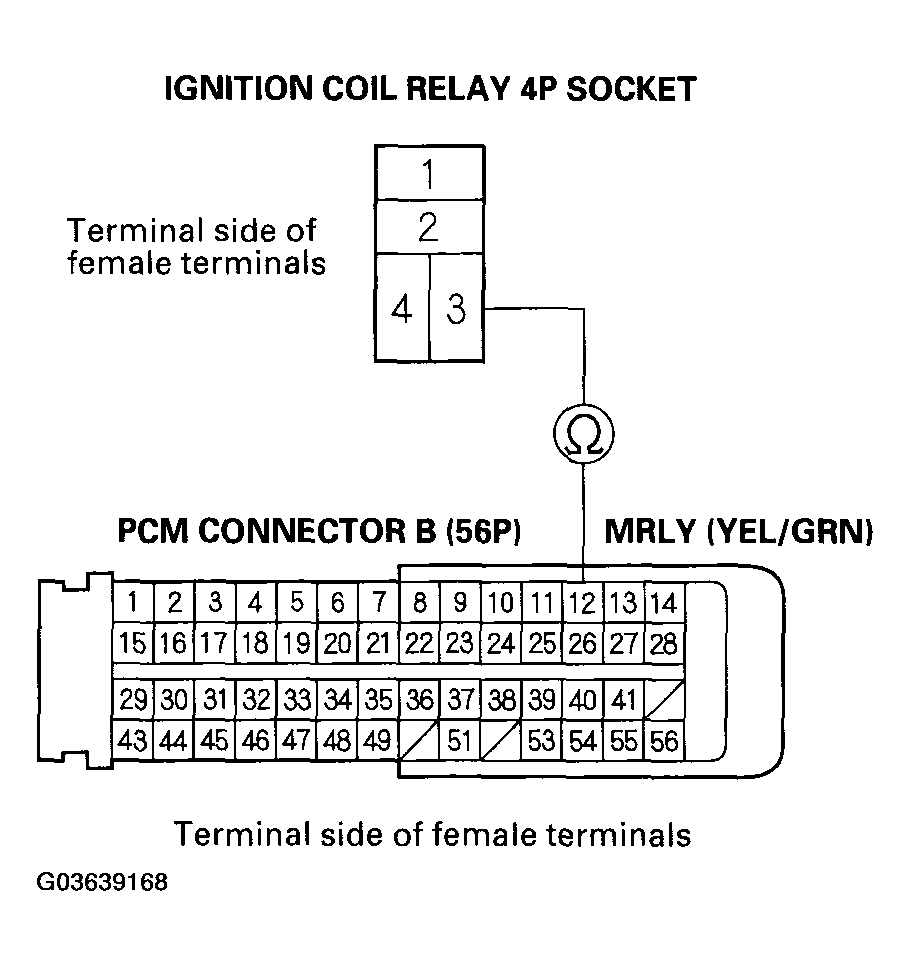 G03639168