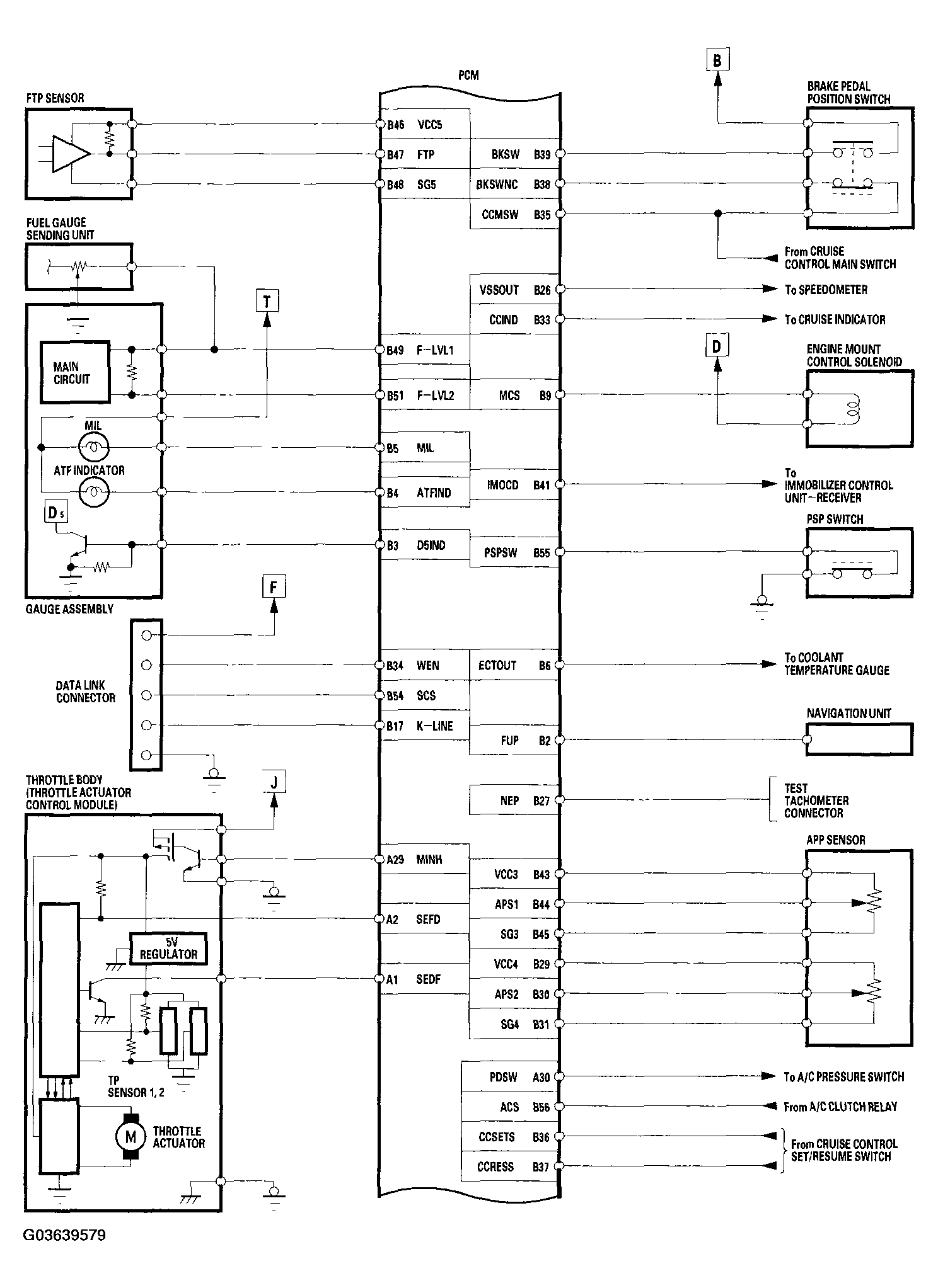 G03639579