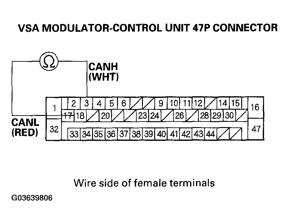 G03639806