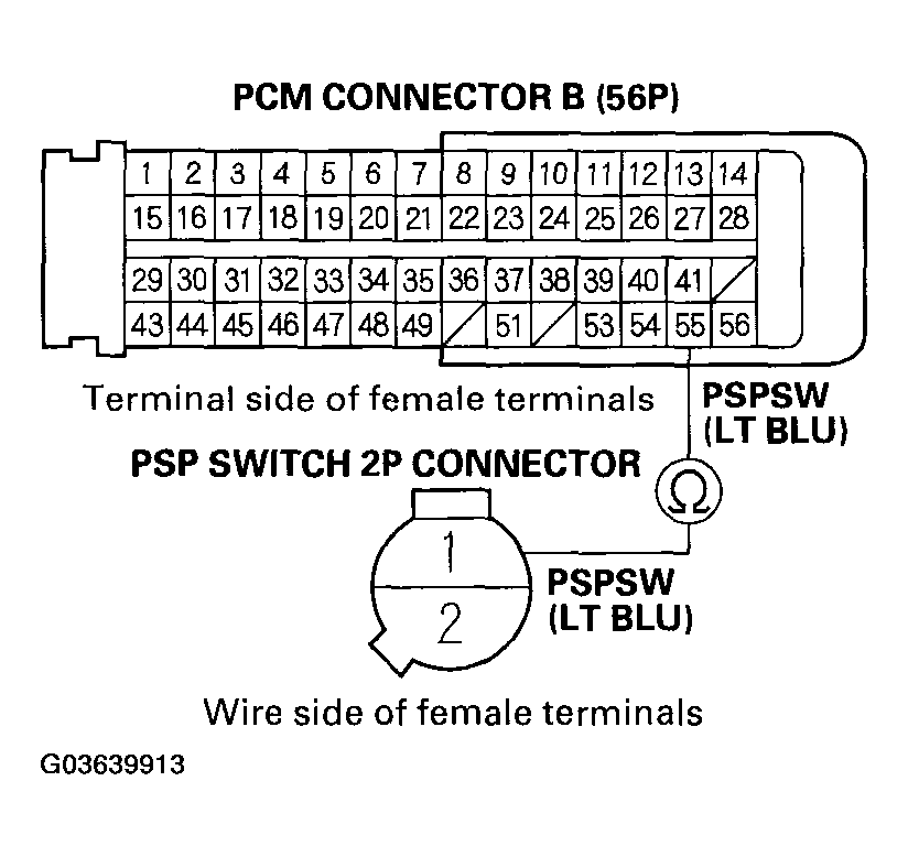 G03639913