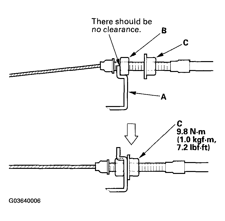 G03640006