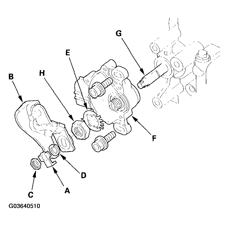 G03640510