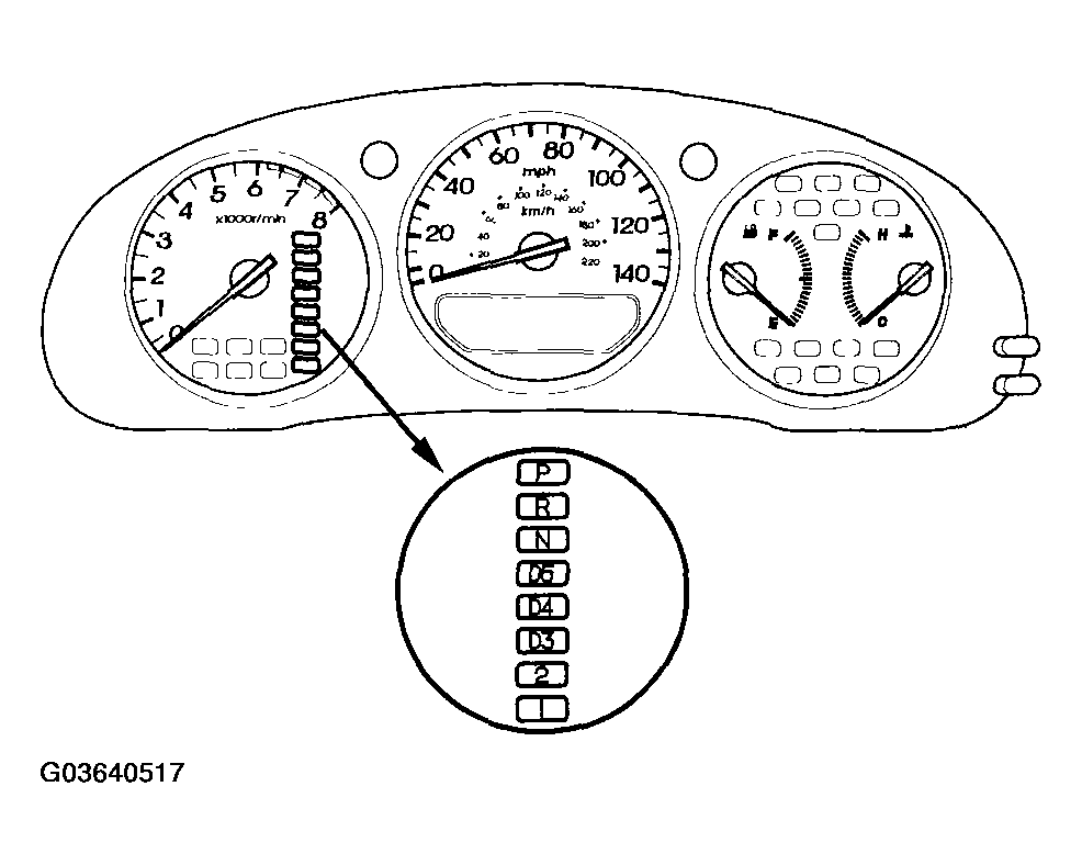 G03640517