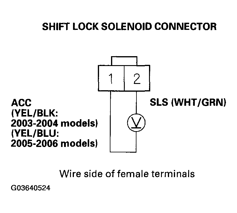 G03640524