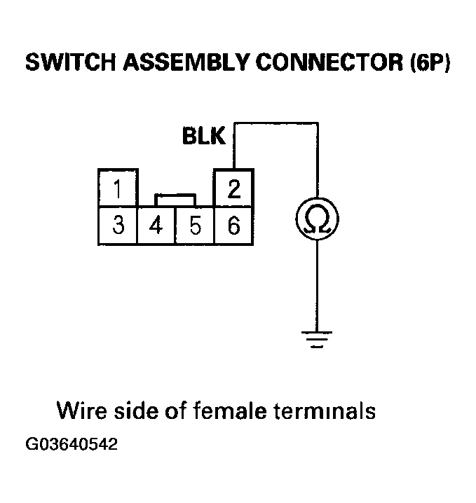G03640542