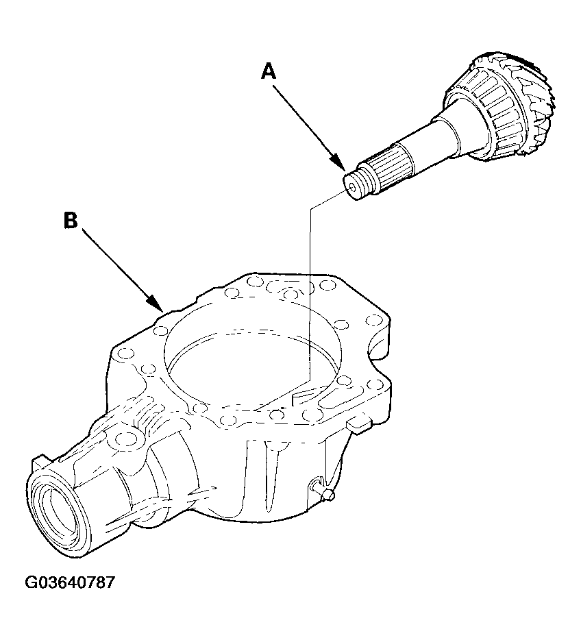 G03640787