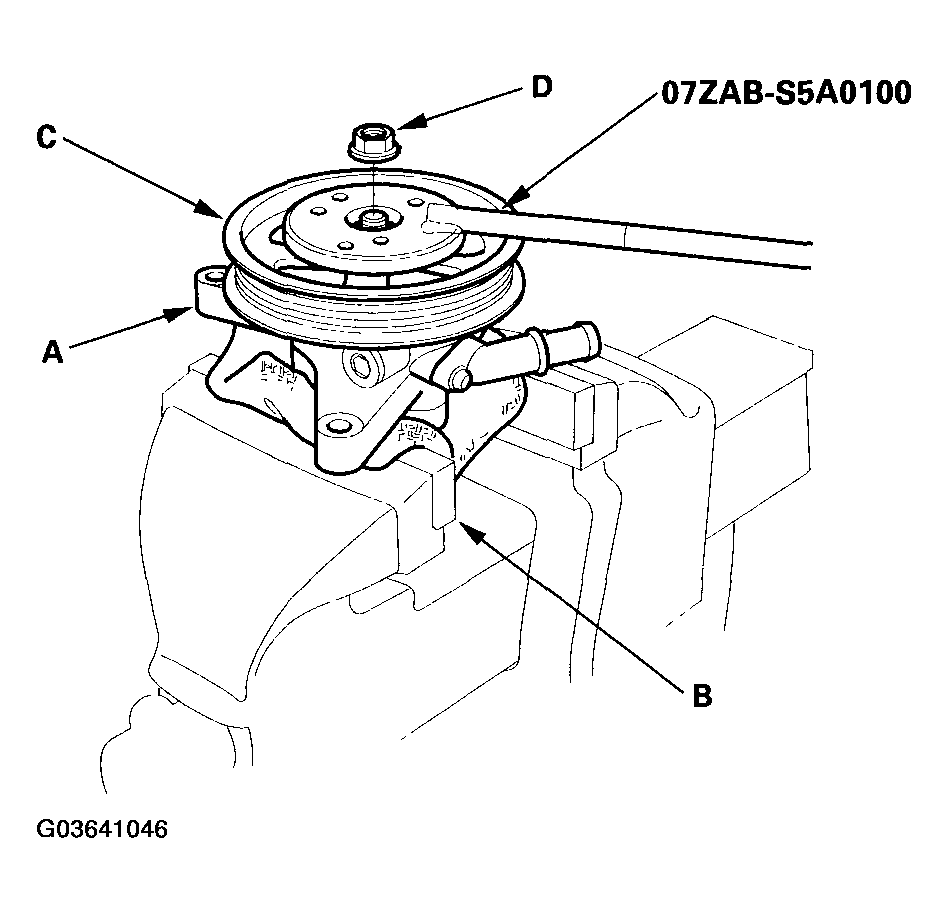 G03641046
