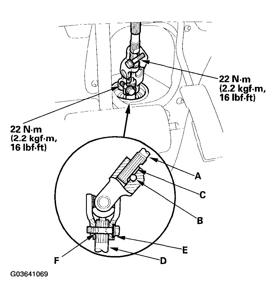 G03641069