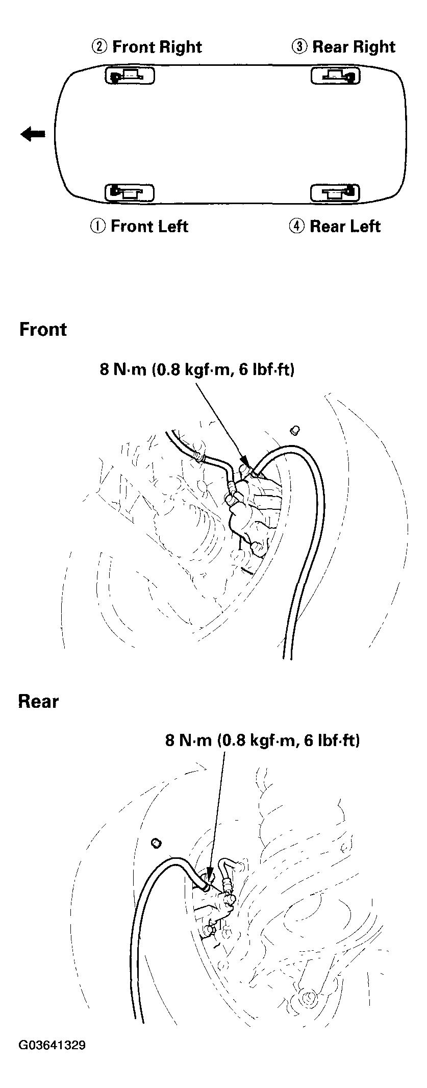 G03641329