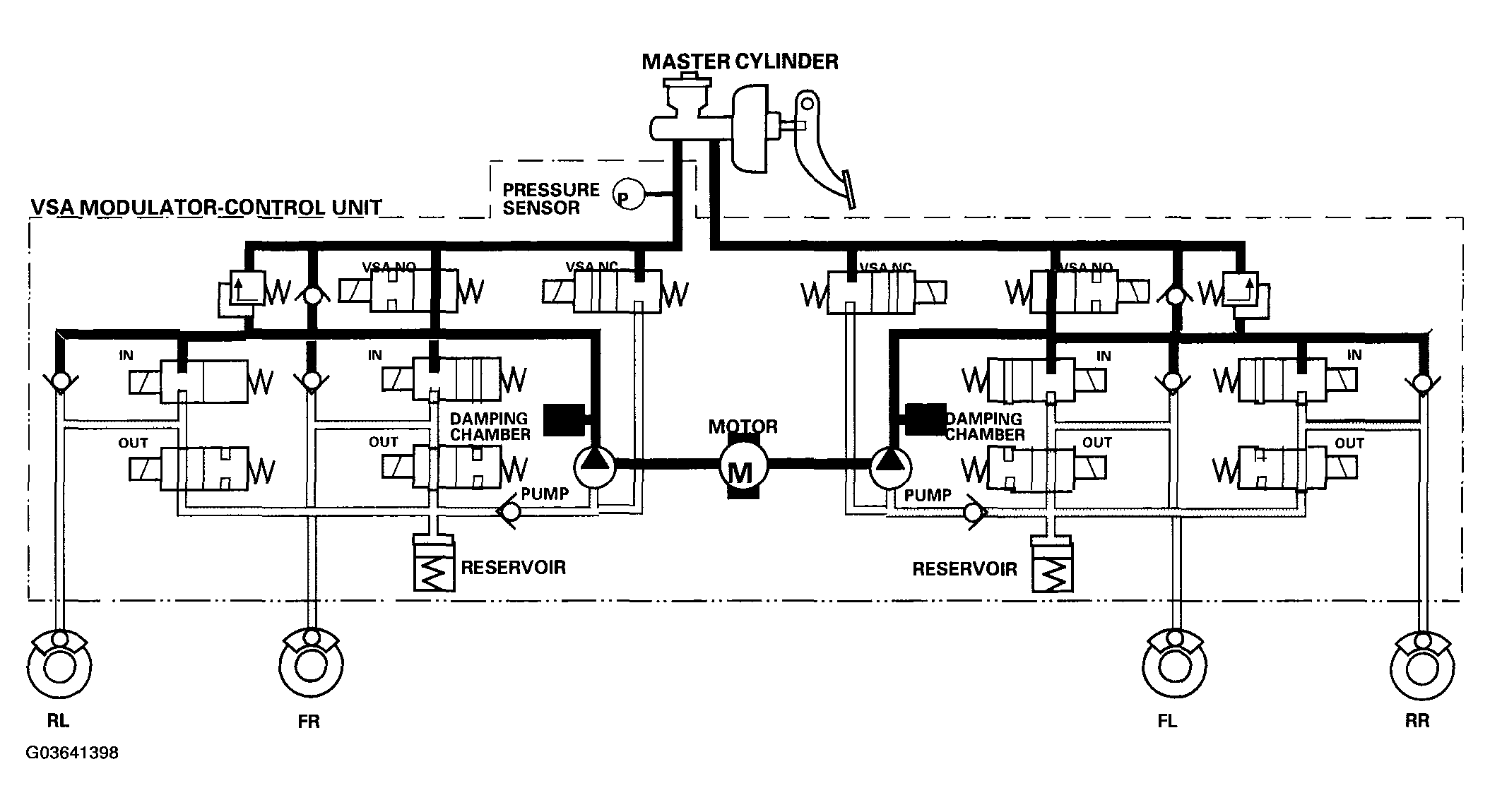 G03641398