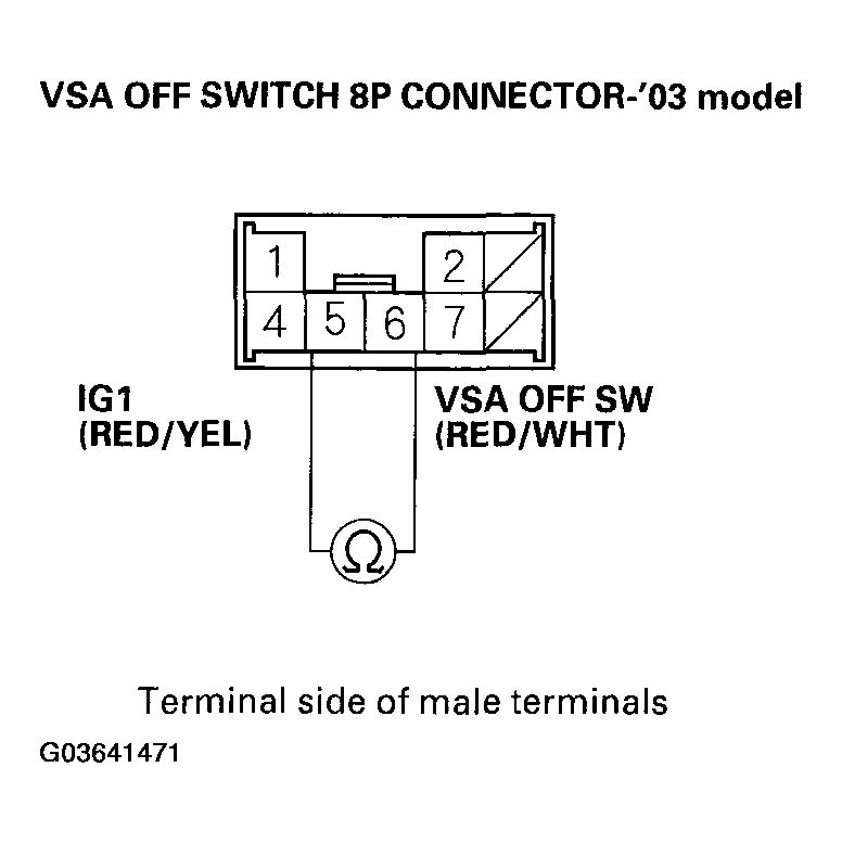 G03641471