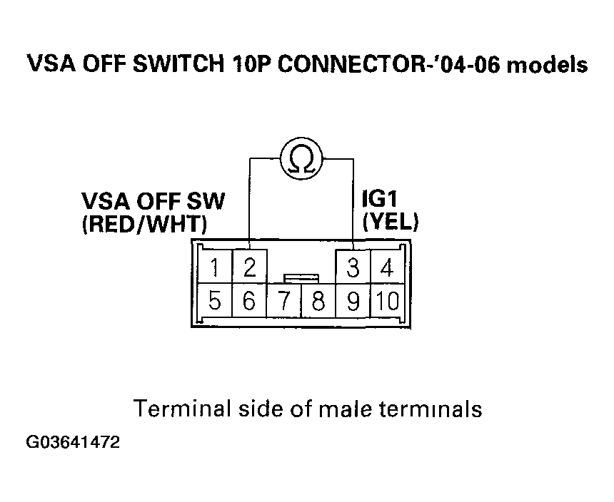 G03641472