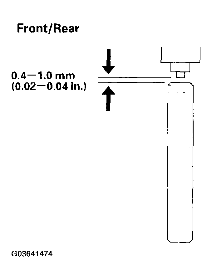 G03641474