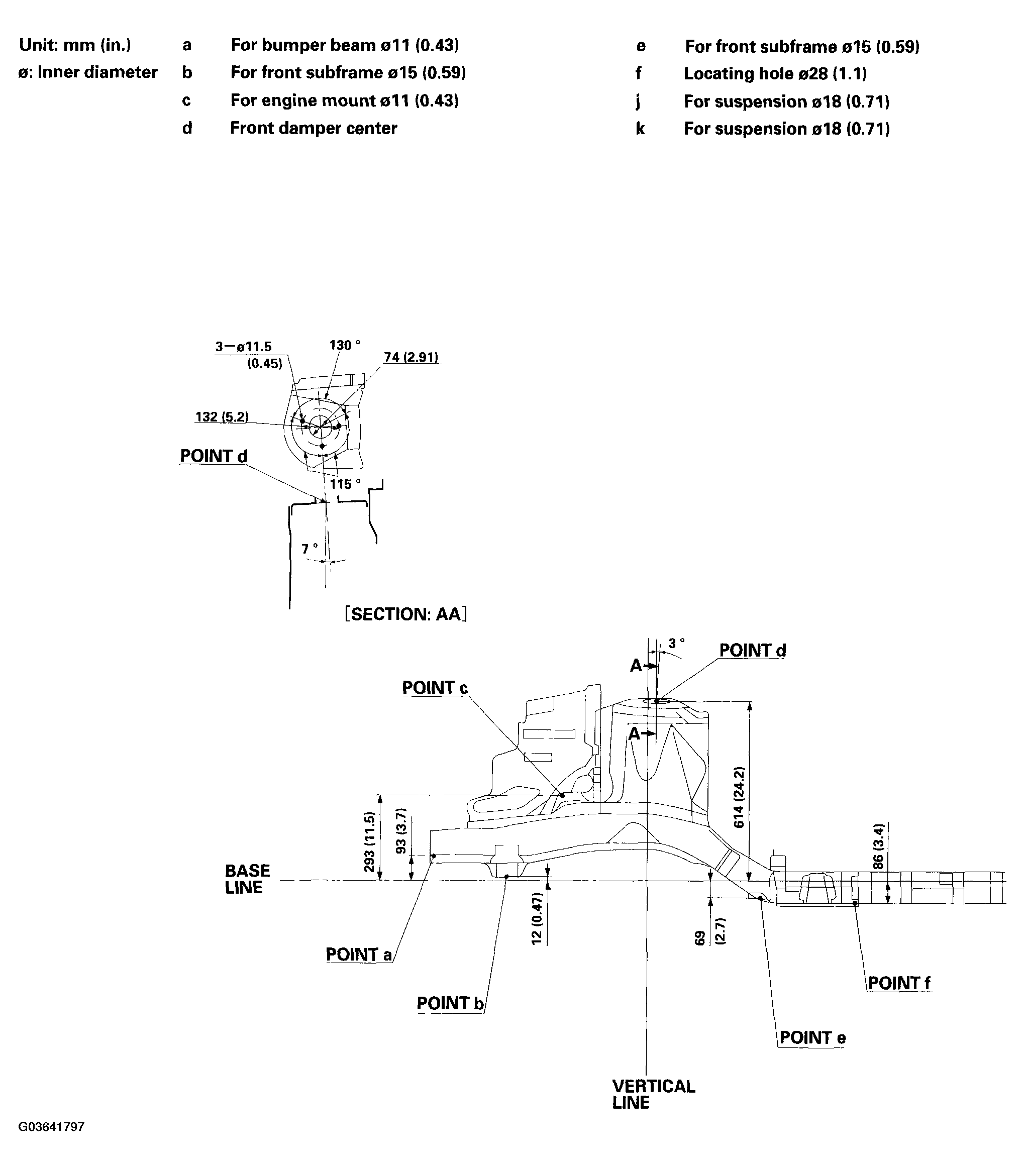 G03641797