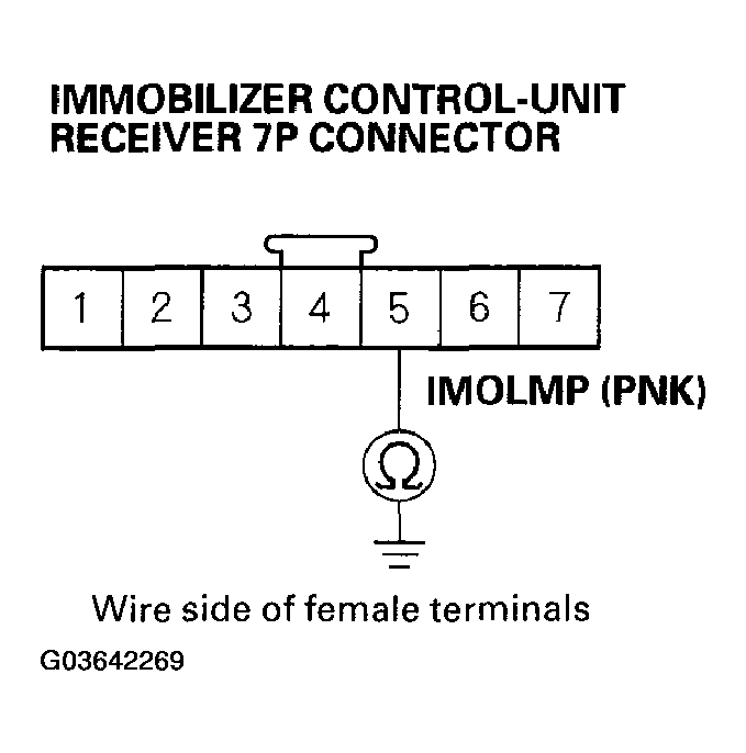 G03642269