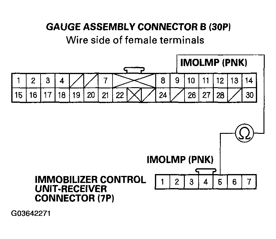 G03642271