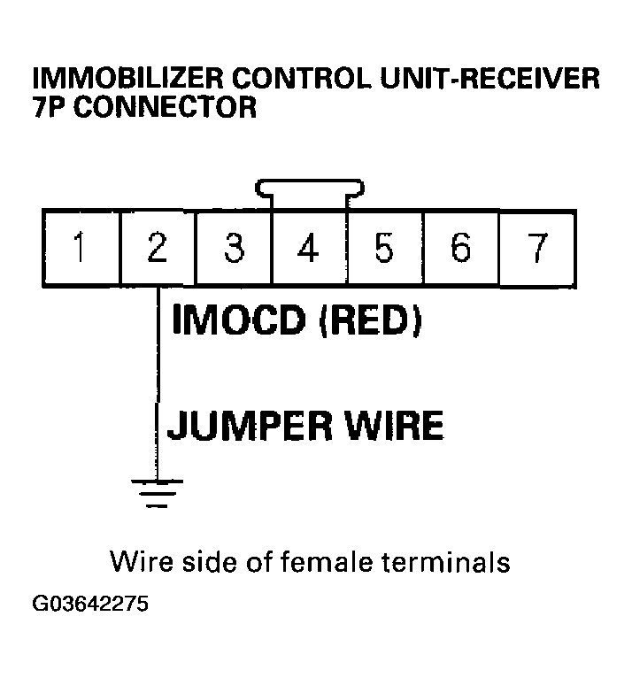 G03642275