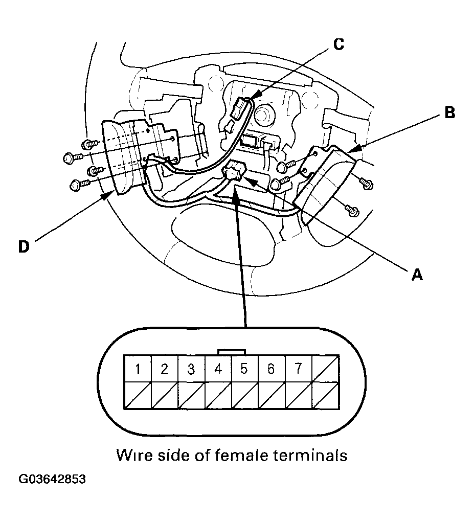 G03642853