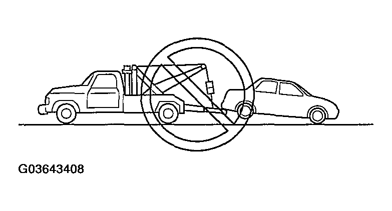 G03643408