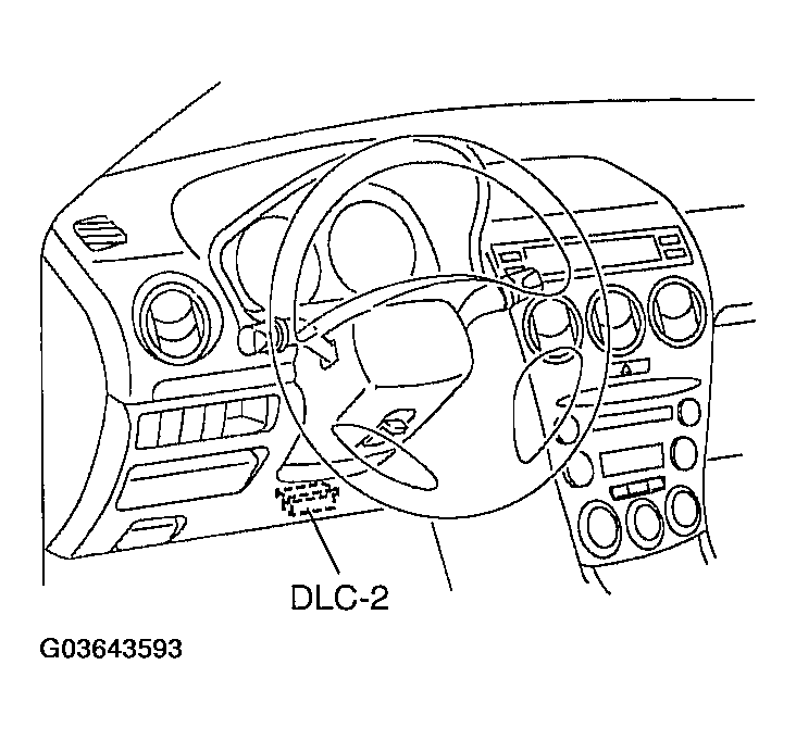 G03643593