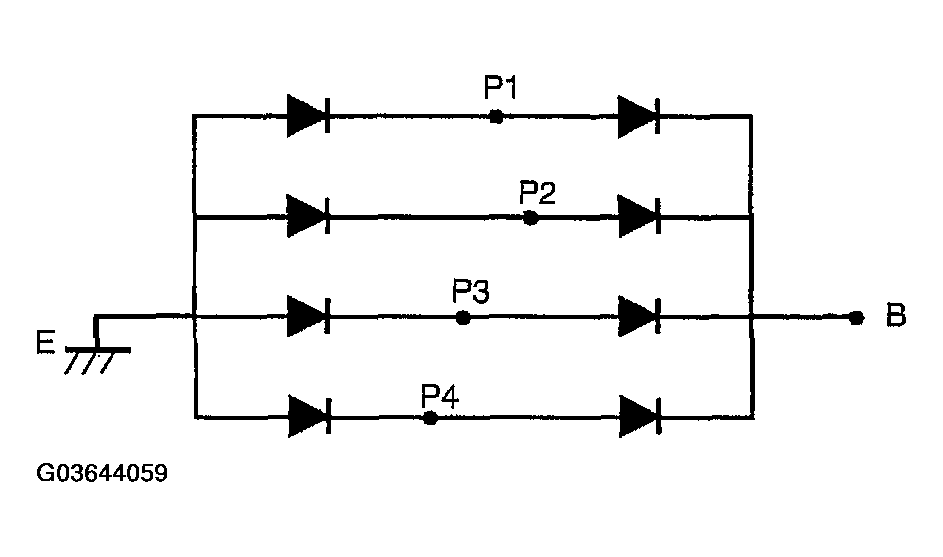 G03644059