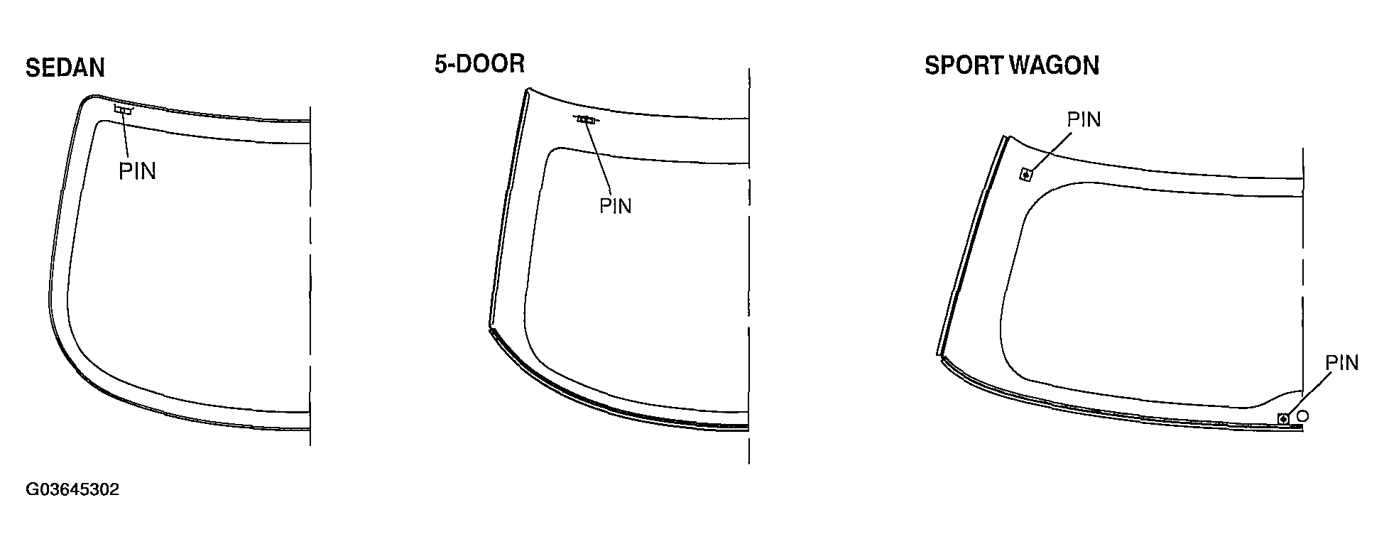 G03645302