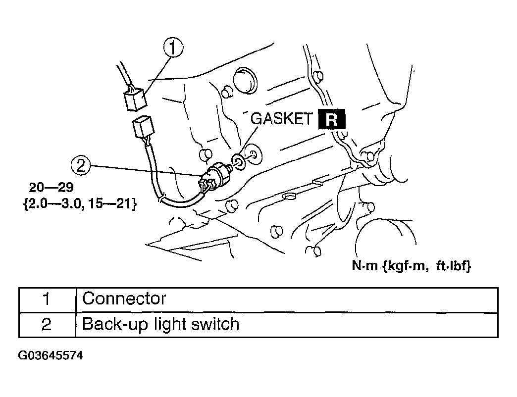 G03645574